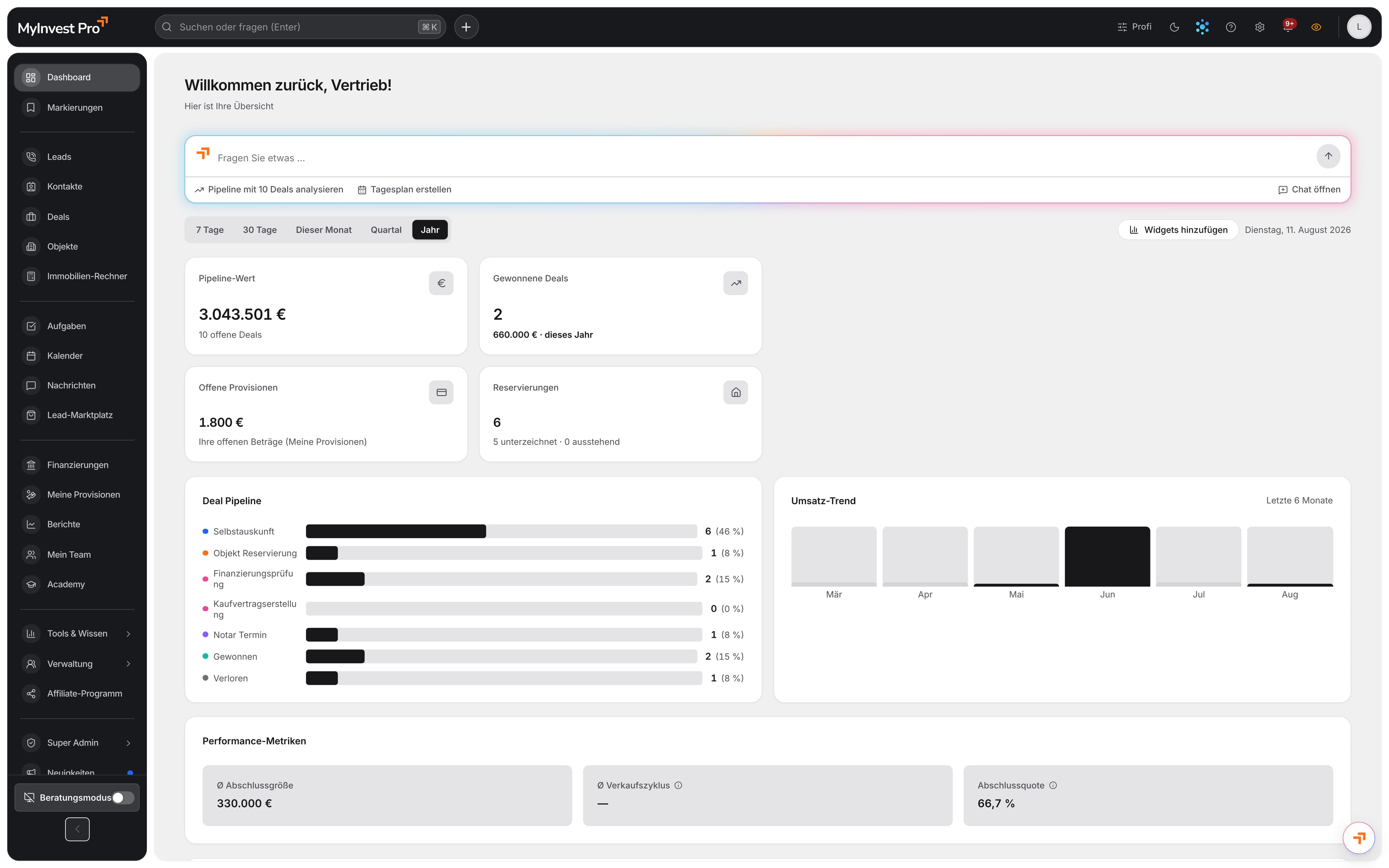 Dashboard von MyInvest Pro mit Live-Überblick über Pipeline, Aufgaben und operative Vertriebsdaten.