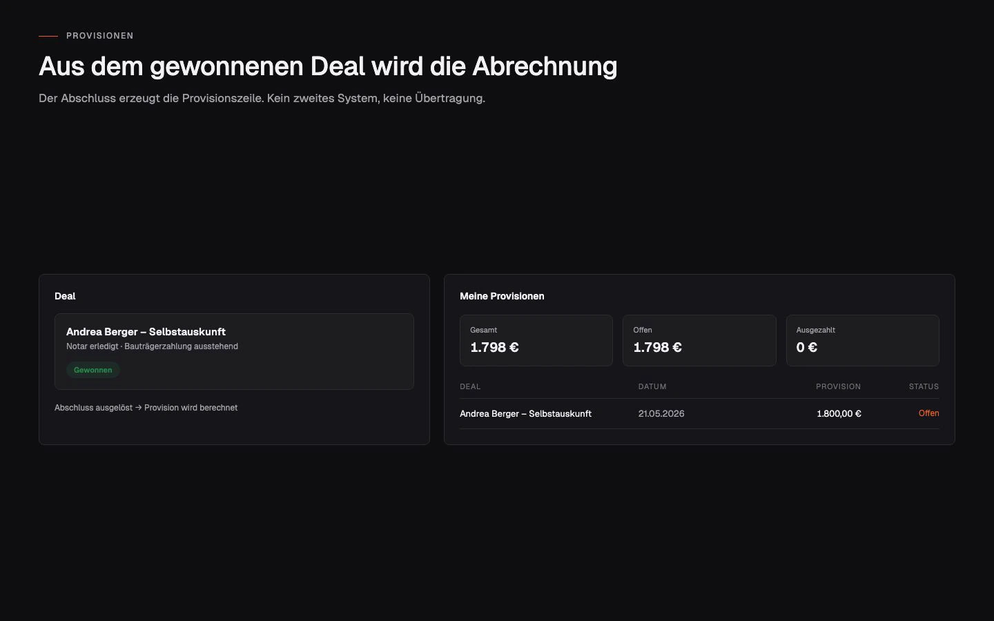 Ein Deal wechselt auf Gewonnen, daraufhin erscheint die Provisionszeile und die Summe zählt hoch